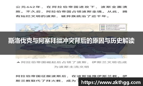 斯洛伐克与阿塞拜疆冲突背后的原因与历史解读