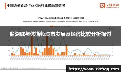 盐湖城与休斯顿城市发展及经济比较分析探讨