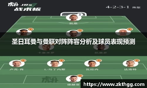 圣日耳曼与曼联对阵阵容分析及球员表现预测