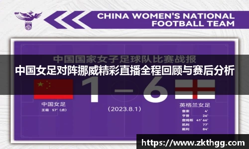 中国女足对阵挪威精彩直播全程回顾与赛后分析